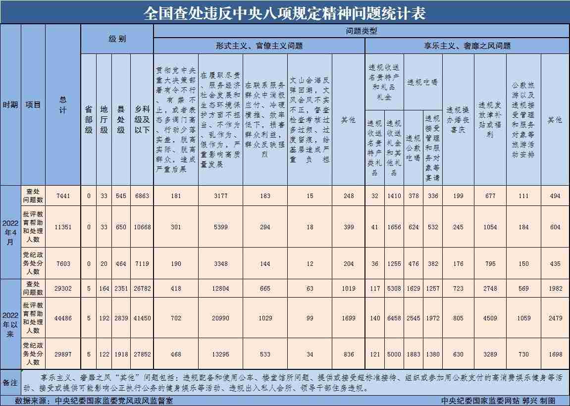 點(diǎn)擊進(jìn)入下一頁(yè)