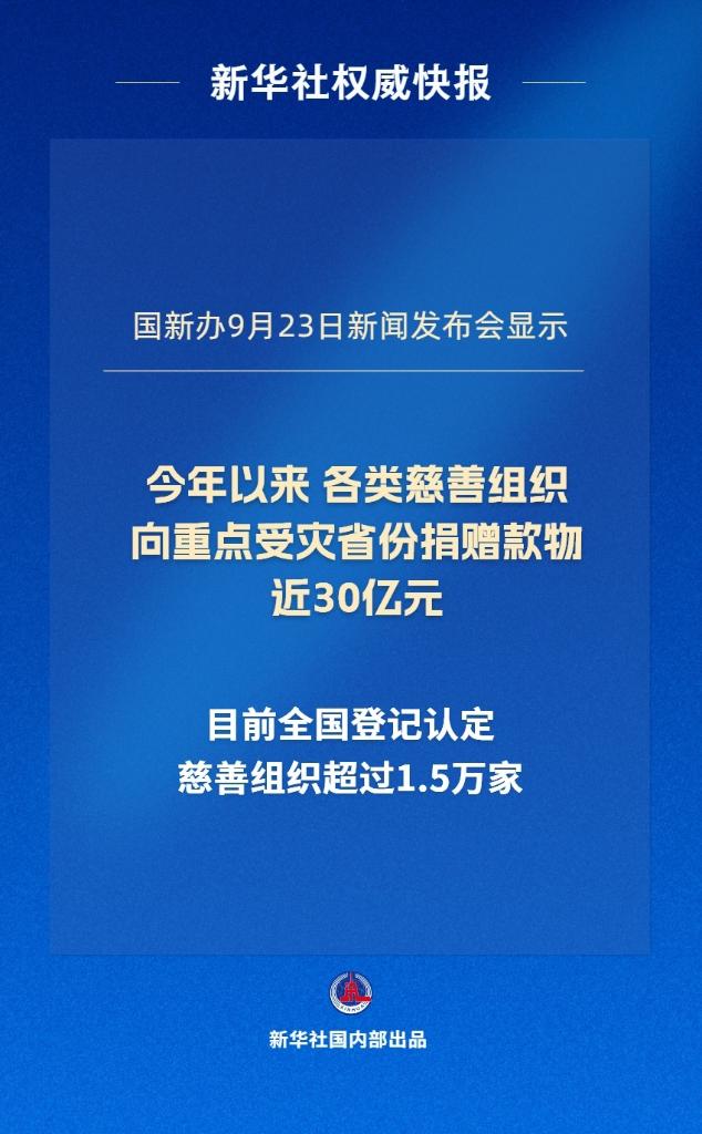 今年以來(lái)各類(lèi)慈善組織向重點(diǎn)受災(zāi)省份捐贈(zèng)款物近30億元